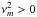 \hbox{$\nu_m^2>0$}