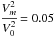 \hbox{$\cfrac{V_m^2}{V_0^2}=0.05$}