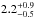 \hbox{$2.2^{+0.9}_{-0.5}$}
