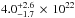 \hbox{$4.0_{-1.7}^{+2.6}\,\times\, 10^{22}$}