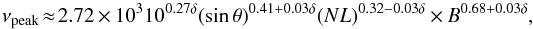 \begin{equation} \nu_{\rm peak} \!\approx\! 2.72 \,\times\, 10^{3} 10^{0.27\delta} (\sin\theta)^{0.41+0.03\delta}(NL)^{0.32-0.03\delta}\, \times\, B^{0.68+0.03\delta}, \label{E-nu_peak} \end{equation}