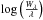 \hbox{$\log \left(\frac{W_{\lambda}}{\lambda} \right)$}