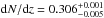 \hbox{${\rm d}N/{\rm d}z= 0.306^{+0.001}_{-0.005}$}