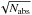 \hbox{$\sqrt{N_{\mathrm{abs}}}$}