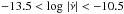 \hbox{$-13.5 < \log\, |\dot{\nu}| < -10.5$}