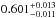 \hbox{$0.601^{+0.013}_{-0.011}$}