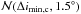 \hbox{$\mathcal{N}(\Delta i_{\text{min},\rm c},1.5^{\circ})$}