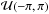 \hbox{$\mathcal{U}(-\pi,\pi)$}