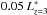 \hbox{$0.05~L^{*}_{z=3}$}