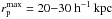 \hbox{$r_{\rm p}^{\rm max}=20{-}30~\mathrm{h^{-1}\,kpc}$}