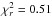 \hbox{$\chi_r^2 = 0.51$}