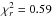 \hbox{$\chi_r^2 = 0.59$}
