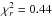 \hbox{$\chi_r^2 = 0.44$}