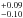\hbox{$_{-0.10}^{+0.09}$}