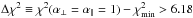 \hbox{$\Delta\chi^2\equiv\chi^2(\aperpMath=\aparMath=1)-\chiSquareMin>6.18$}