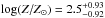 \hbox{$\log (Z/Z_{\odot})=2.5^{+0.93}_{-0.92}$}