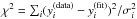 \hbox{$\chi^2 = \sum_i (y_i^{\mathrm{(data)}} - y_i^{(\mathrm{fit})})^2/\sigma_i^2$}