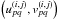 \hbox{$\left(u_{pq}^{(i,j)},v_{pq}^{(i,j)}\right)$}