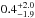 \hbox{$0.4^{+2.0}_{-1.9}$}