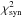 \hbox{$\chi^2_{\rm syn}$}