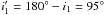 \hbox{$i_2' = -i_2 = -57^\circ$}