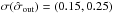 \hbox{$\sigma(\hat{\sigma}_{\rm out}) = (0.15, 0.25)$}