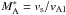 \hbox{$M_{\rm A}^{\ast} = v_{\rm s}/v_{\rm A1}$}