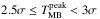 \hbox{$2.5\sigma \leq T_{\rm MB}^{\rm peak}< 3\sigma$}