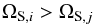 \begin{equation} \Omega_{\mathrm{S},i} > \Omega_{\mathrm{S},j} \end{equation}