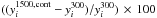 \hbox{$((y^{1500, \rm cont}_i-y^{300}_i)/y^{300}_i)\,\times\,100$}