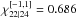 \hbox{$\chi^{[-1,1]}_{22|24} = 0.686$}