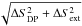 \hbox{$\sqrt{ \Delta S_{\rm DP}^2 + \Delta S_{\rm ext}^2 }$}