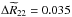 \hbox{$\Delta\widetilde{R}_{22} = 0.035$}