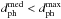 \hbox{$\dphmed < \dph^{\rm max}$}