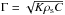 \hbox{$\Gamma=\sqrt{K \rho_{\rm s} C}$}