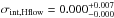 \hbox{$\sigma_{\rm int, Hflow} = 0.000_{-0.000}^{+0.007}$}