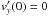\hbox{$v_y'(0) = 0$}