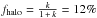 \hbox{$f_\mathrm{halo}=\frac{k}{1\,+\,k}=12\%$}