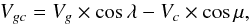 \begin{equation} V_{gc}=V_g\times\cos\lambda-V_c\times \cos\mu, \end{equation}
