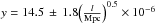 \hbox{$y=14.5\, \pm \, 1.8{\left(\frac{l}{\mathrm{Mpc}}\right)}^{0.5}\times10^{-6}$}