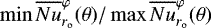 $\min \overline{Nu}^{\varphi}_{{r_{\textrm{o}}}} (\theta) / \max \overline{Nu}^{\varphi}_{{r_{\textrm{o}}}}(\theta)$