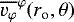 $\overline{v_{\varphi}}^{\varphi} ({r_{\textrm{o}}}, \theta)$