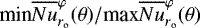$\textrm{min} \overline{Nu}^{\varphi}_{{r_{\textrm{o}}}} (\theta) / \textrm{max}\overline{Nu}^{\varphi}_{{r_{\textrm{o}}}}(\theta)$