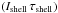 Mathematical equation: \hbox{$\left(I_\mathrm{shell}\,\tau_\mathrm{shell}\right)$}