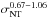 \hbox{$\sigma_{\rm NT}^{0.67-1.06}$}
