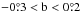 \hbox{$\rm -0\fdg3 < b < 0\fdg2$}
