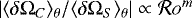 $|\langle\delta {\mathrm{\Omega}}_{C}\rangle_{\theta}/\langle\delta {\mathrm{\Omega}}_{S}\rangle_{\theta}|\propto \mathcal{R}o^m$
