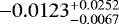 $-0.0123_{-0.0067}^{&#x002B;0.0252}$