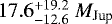 $17.6_{-12.6}^{&#x002B;19.2}\ M_{\textrm{Jup}}$