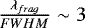 $\frac{\lambda_{frag}}{FWHM}\sim 3$